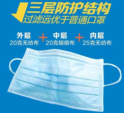 跨界擔當，硬核轉產(chǎn) 中石油如何實現(xiàn)日產(chǎn)150萬只無紡布口罩的“能源速度”？