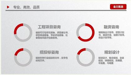 竹山縣公司項目建議書編制及咨詢策劃服務費用解析
