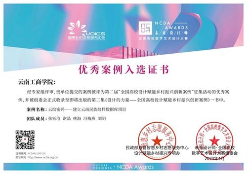 云南工商學院榮膺全國高校設計賦能鄉村振興志愿服務先進單位