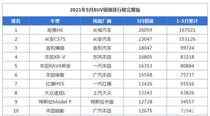 特斯拉再掀波瀾 Model Y新車型27.6萬元引爆市場，公關策略面臨新考驗